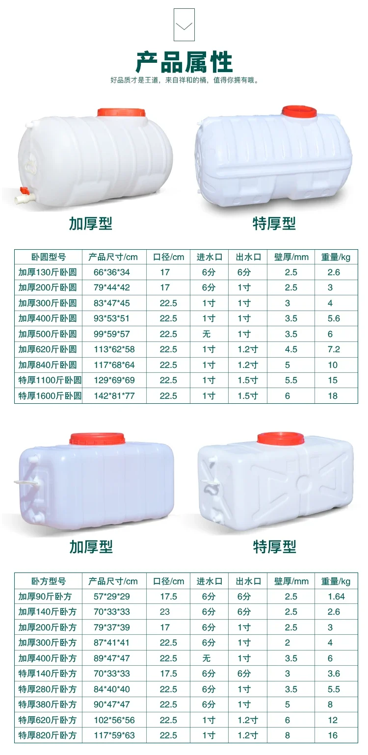 Food Storage Reserve - 200-литровый горизонтальный пластиковый бак для воды