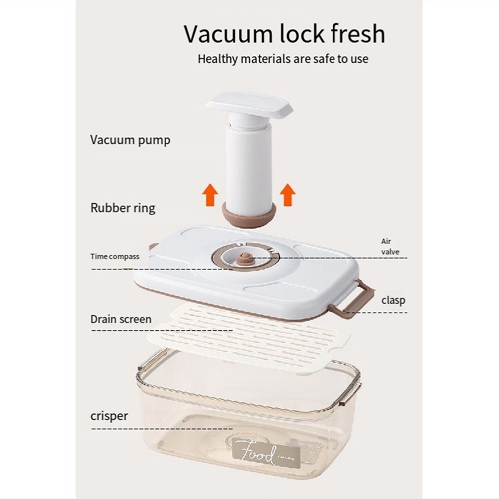 Вакуумные контейнеры ABLG для  – обзор и цена Food Storage Vacuum Pump